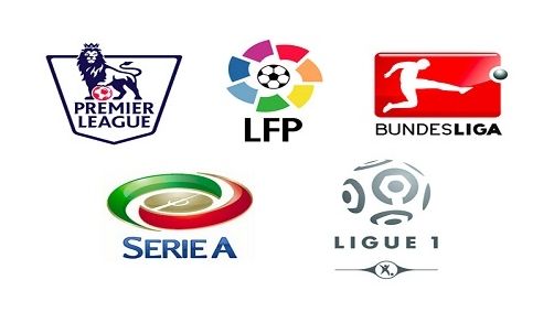 是经过多次 是经过多次